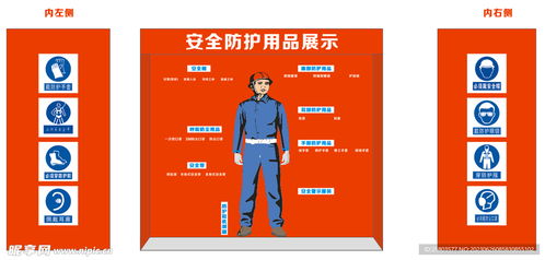 工地安全防护用品展示设计图 室外广告设计