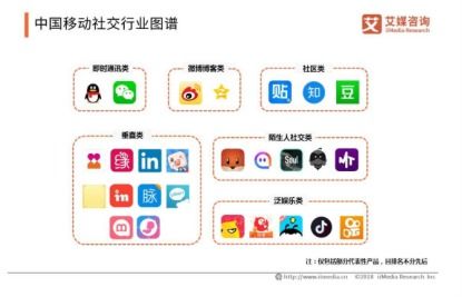 闲鱼推出同城服务的背后 是阿里的社交心思在躁动