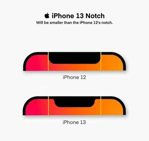 曝苹果9月五款产品 iphone 13模拟图和玫瑰金谍照流出